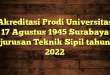 Akreditasi Prodi Universitas 17 Agustus 1945 Surabaya jurusan Teknik Sipil tahun 2022